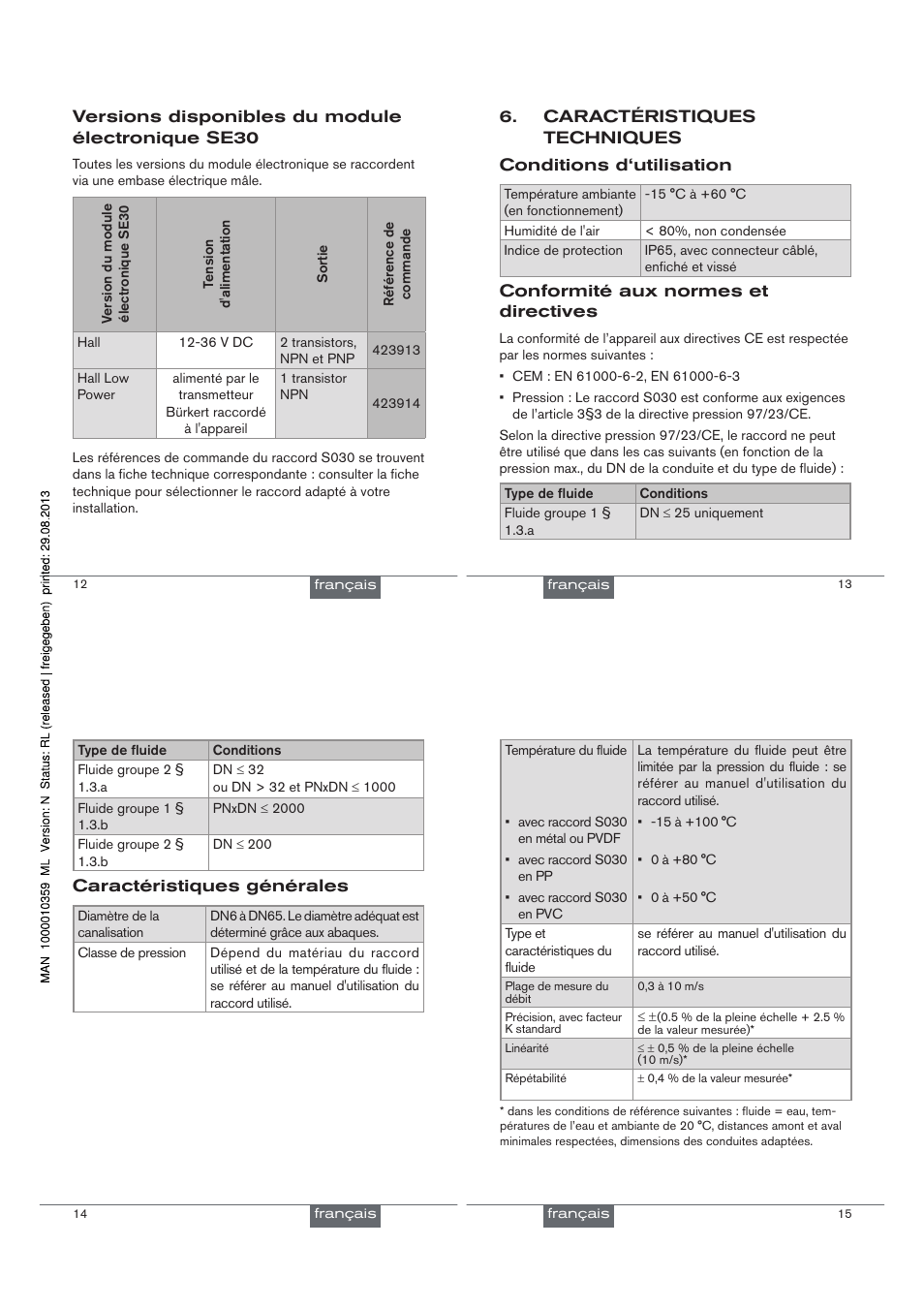 Burkert Type 8030 User Manual | Page 22 / 27