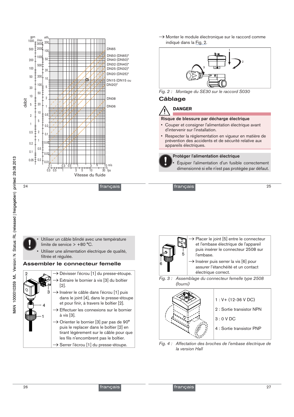 Câblage | Burkert Type 8030 User Manual | Page 25 / 27