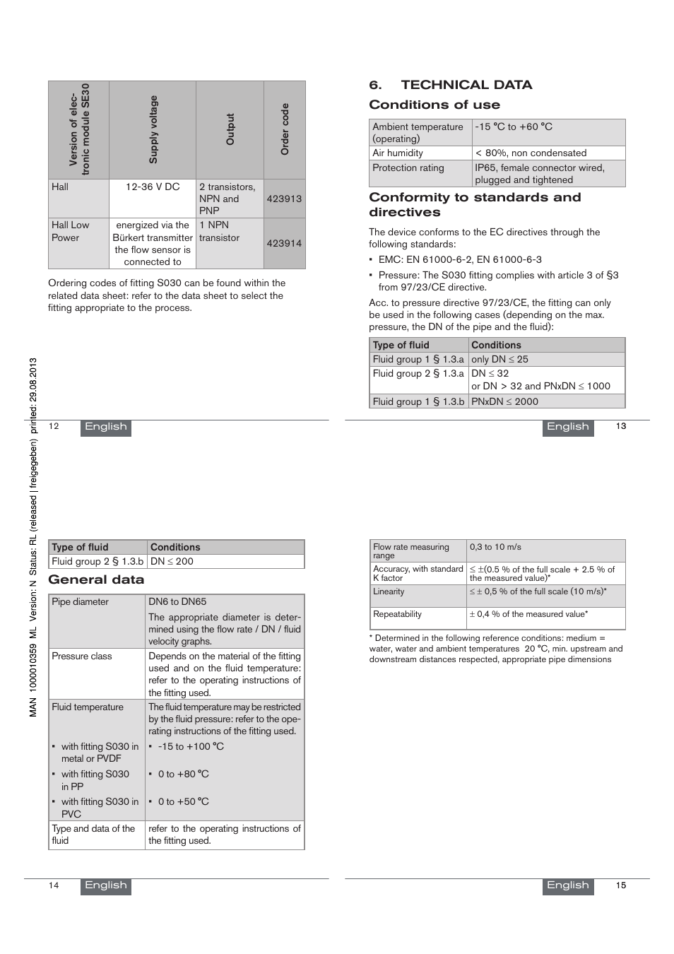 Burkert Type 8030 User Manual | Page 4 / 27