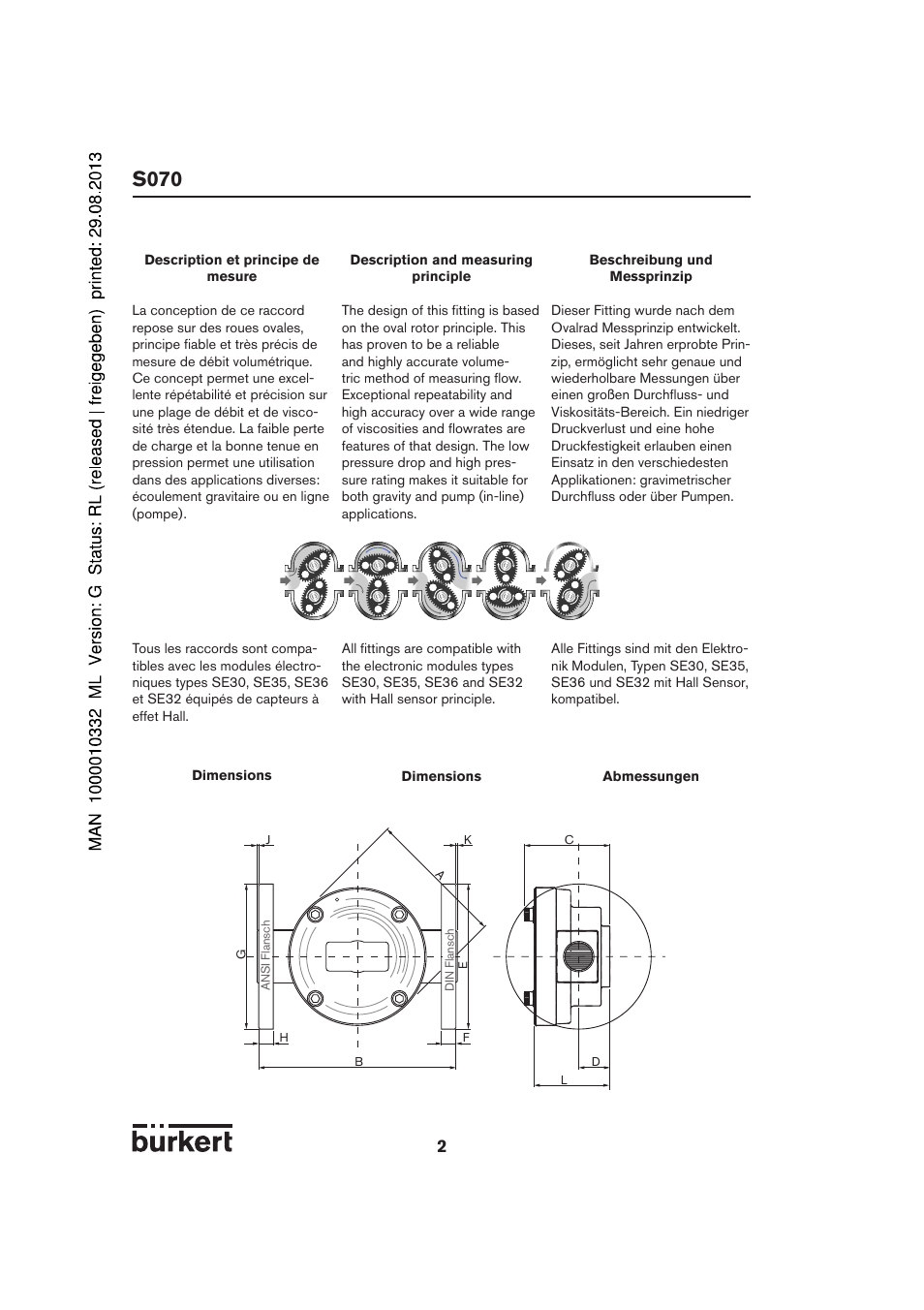 S070 | Burkert Type S070 User Manual | Page 2 / 12