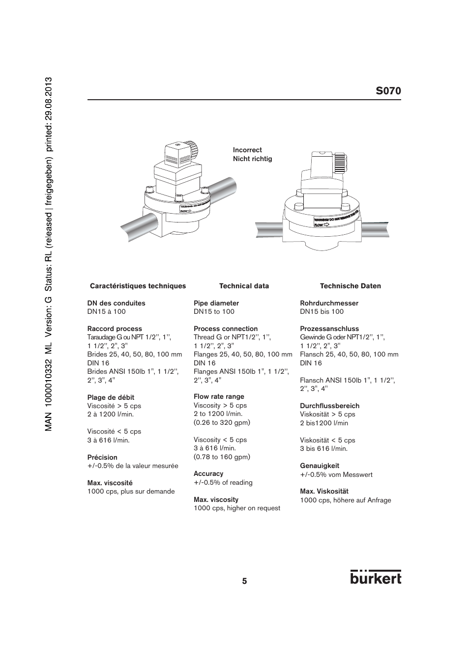 S070 | Burkert Type S070 User Manual | Page 5 / 12