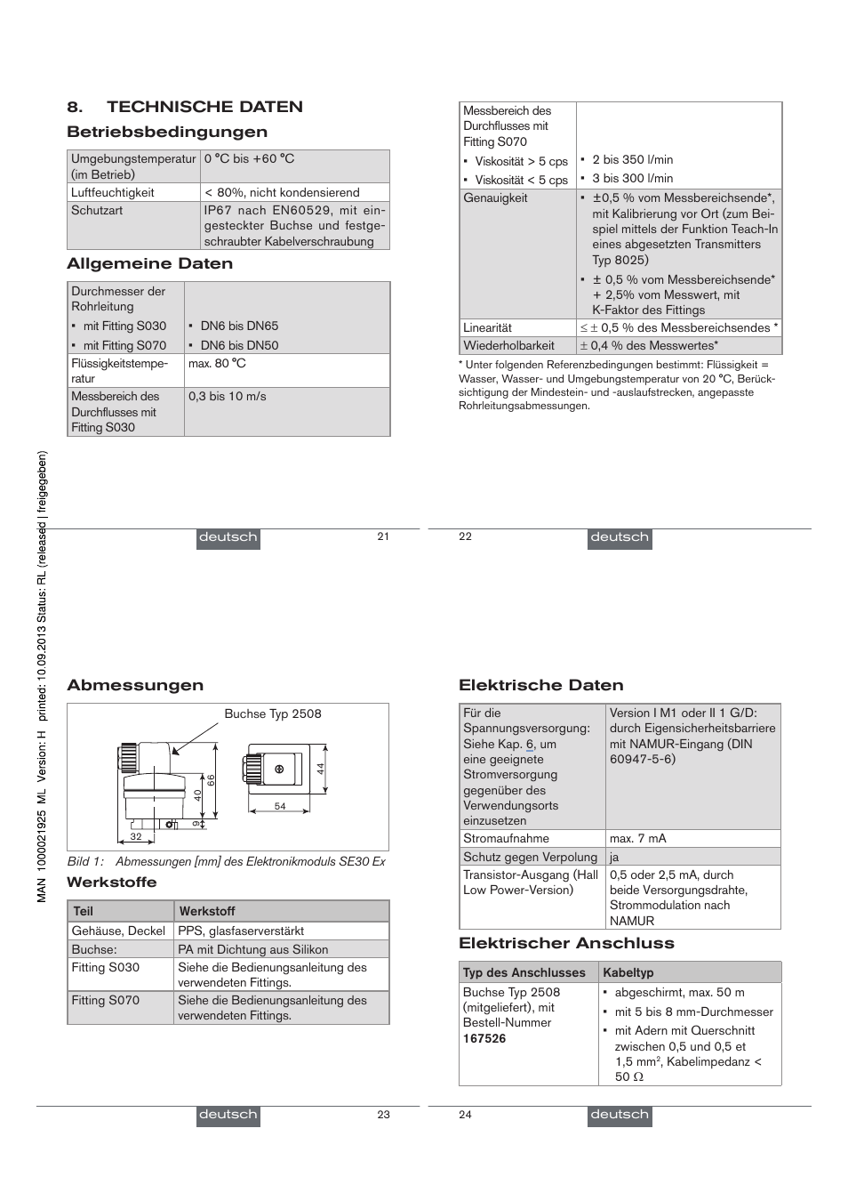 Burkert Type SE30EX User Manual | Page 16 / 30