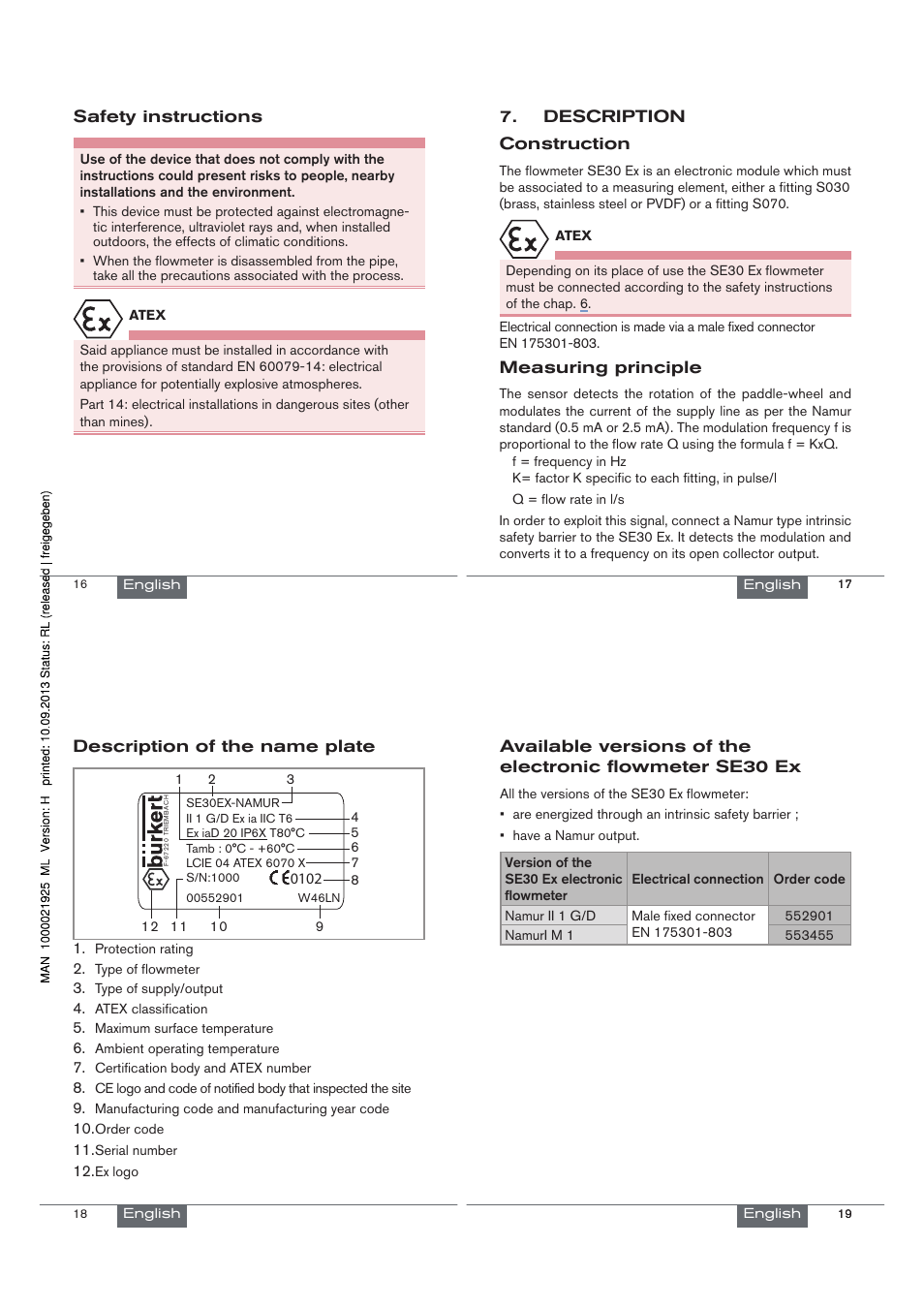 Burkert Type SE30EX User Manual | Page 5 / 30