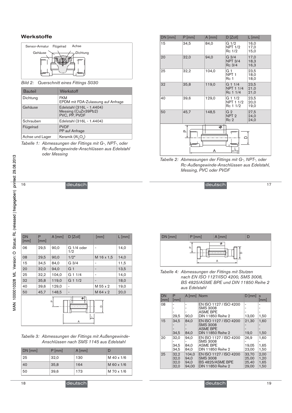 Werkstoffe | Burkert Type S030 User Manual | Page 19 / 41