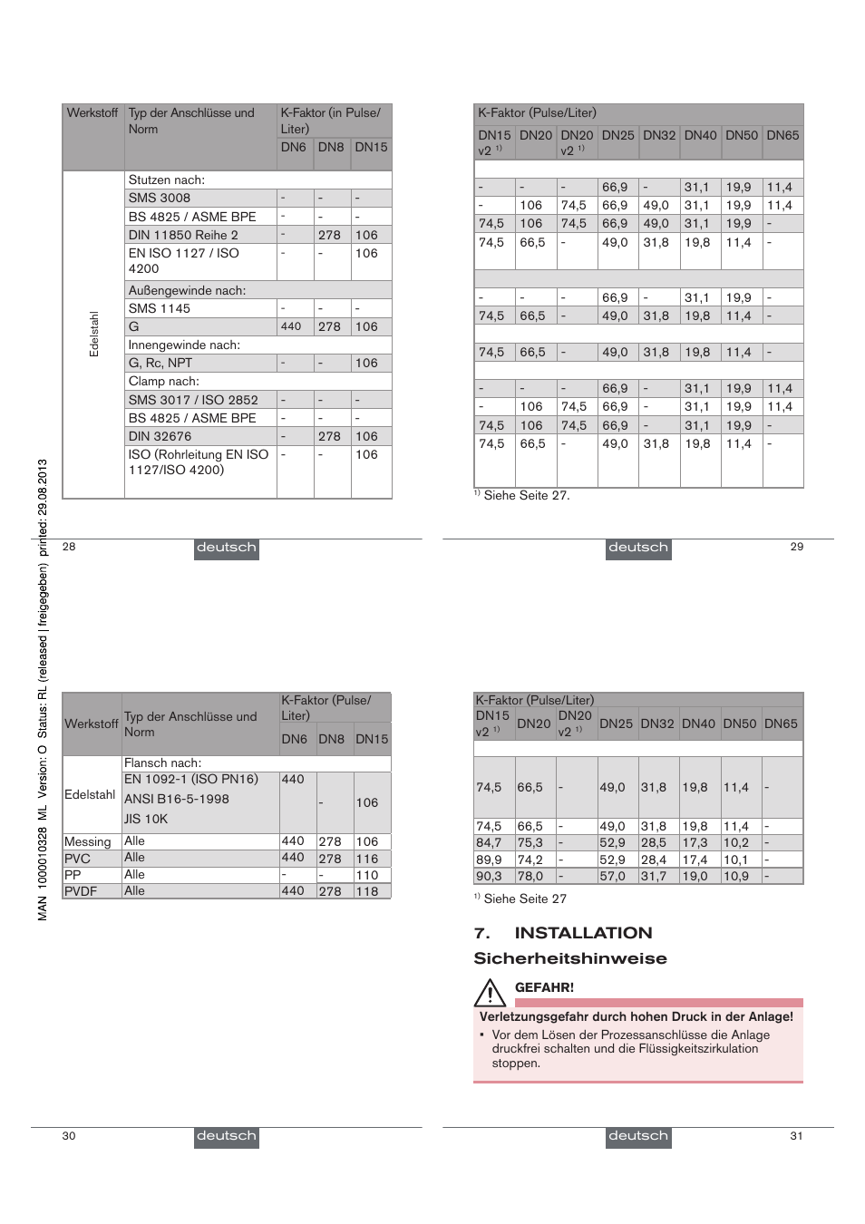 Burkert Type S030 User Manual | Page 22 / 41