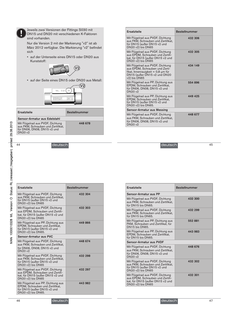 Burkert Type S030 User Manual | Page 26 / 41