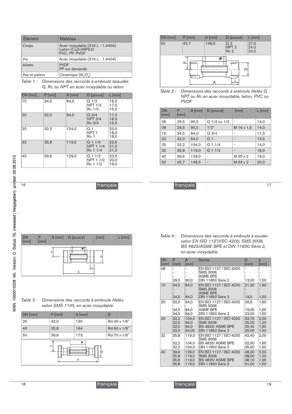 Burkert Type S030 User Manual | Page 33 / 41