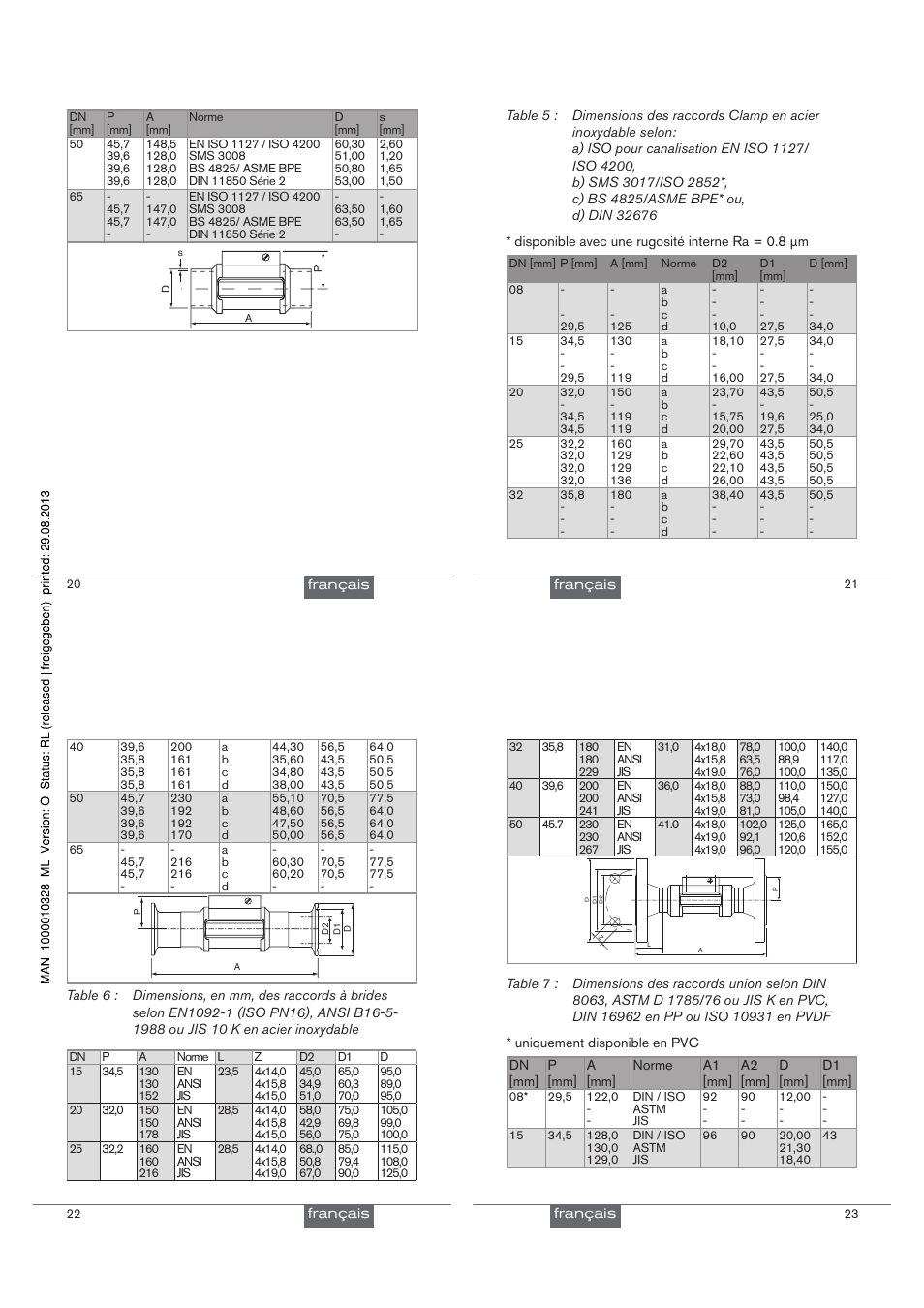 Burkert Type S030 User Manual | Page 34 / 41