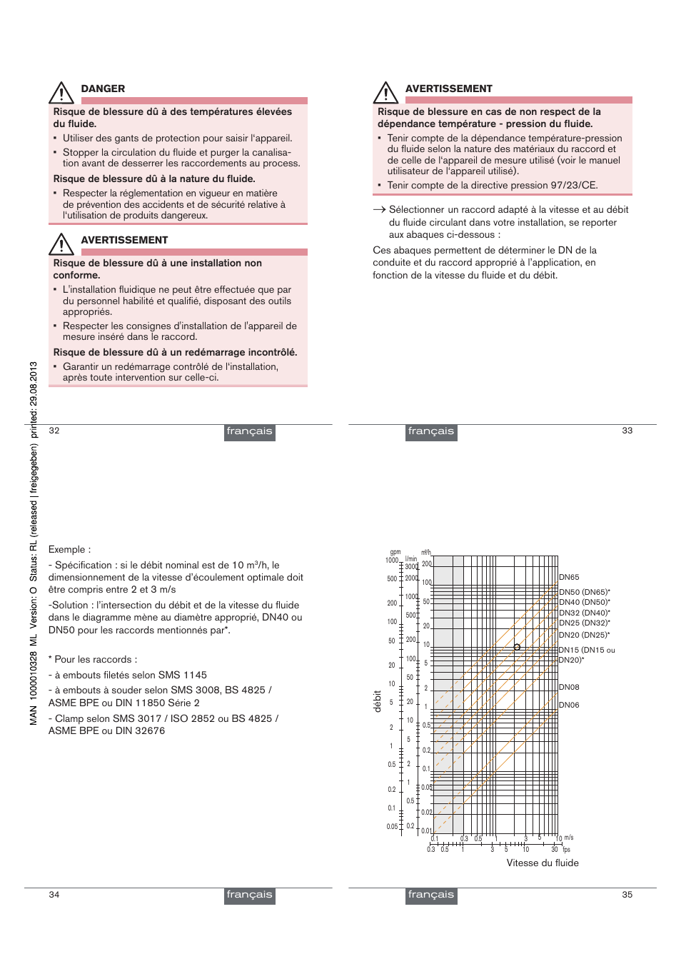 Burkert Type S030 User Manual | Page 37 / 41