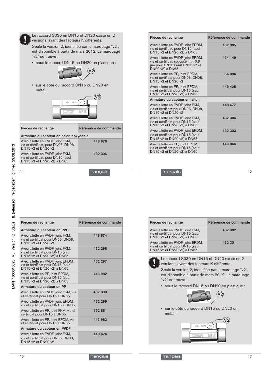 Burkert Type S030 User Manual | Page 40 / 41