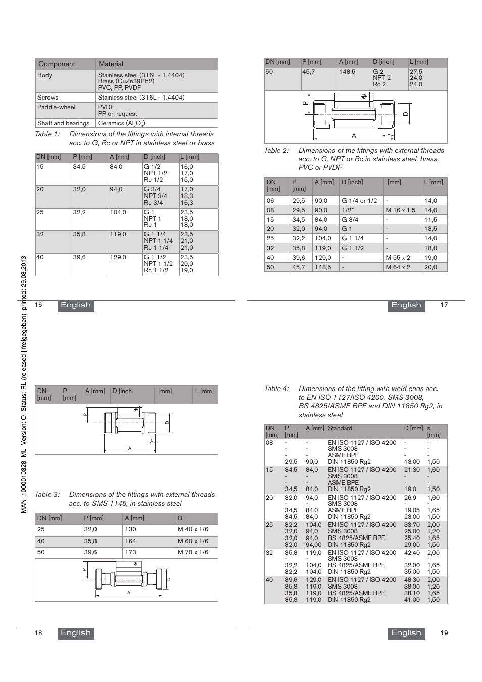 Burkert Type S030 User Manual | Page 5 / 41