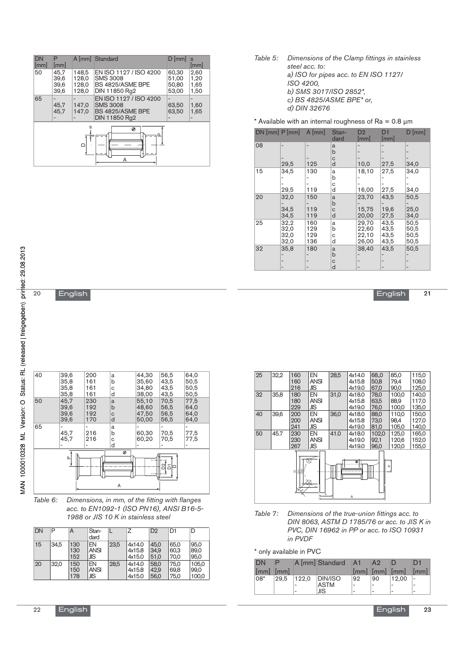 Burkert Type S030 User Manual | Page 6 / 41