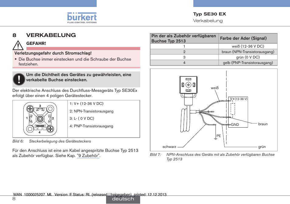 8verkabelung | Burkert Type 8030 User Manual | Page 16 / 28