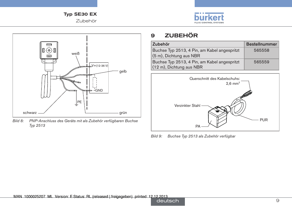 9zubehör | Burkert Type 8030 User Manual | Page 17 / 28