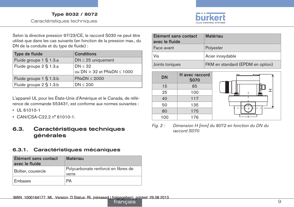 Caractéristiques techniques générales, Caractéristiques mécaniques | Burkert Type 8072 User Manual | Page 103 / 142