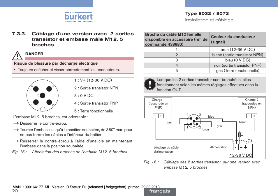 Câblage d'une version avec 2 sorties transistor, Et embase mâle m12, 5 broches | Burkert Type 8072 User Manual | Page 114 / 142