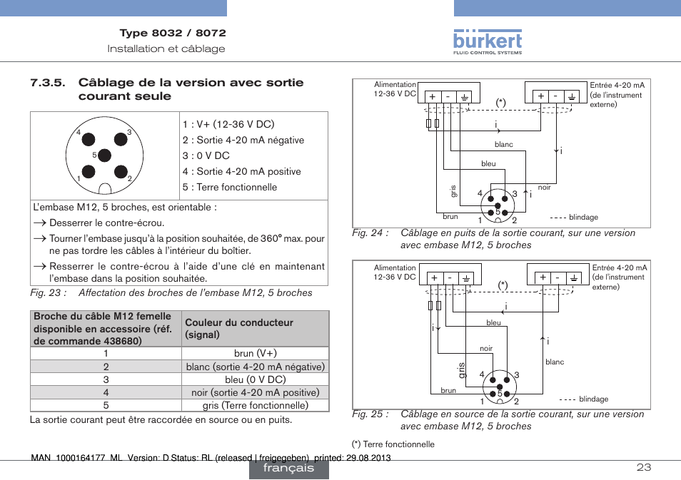 Câblage de la version avec sortie courant seule | Burkert Type 8072 User Manual | Page 117 / 142