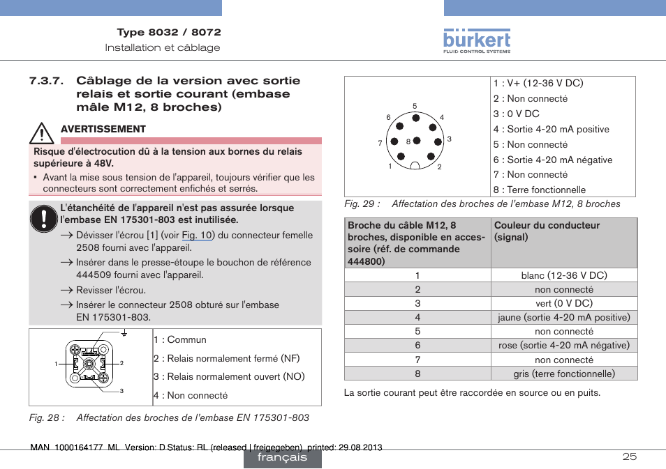 Câblage de la version avec sortie relais et sortie, Courant (embase mâle m12, 8 broches) | Burkert Type 8072 User Manual | Page 119 / 142