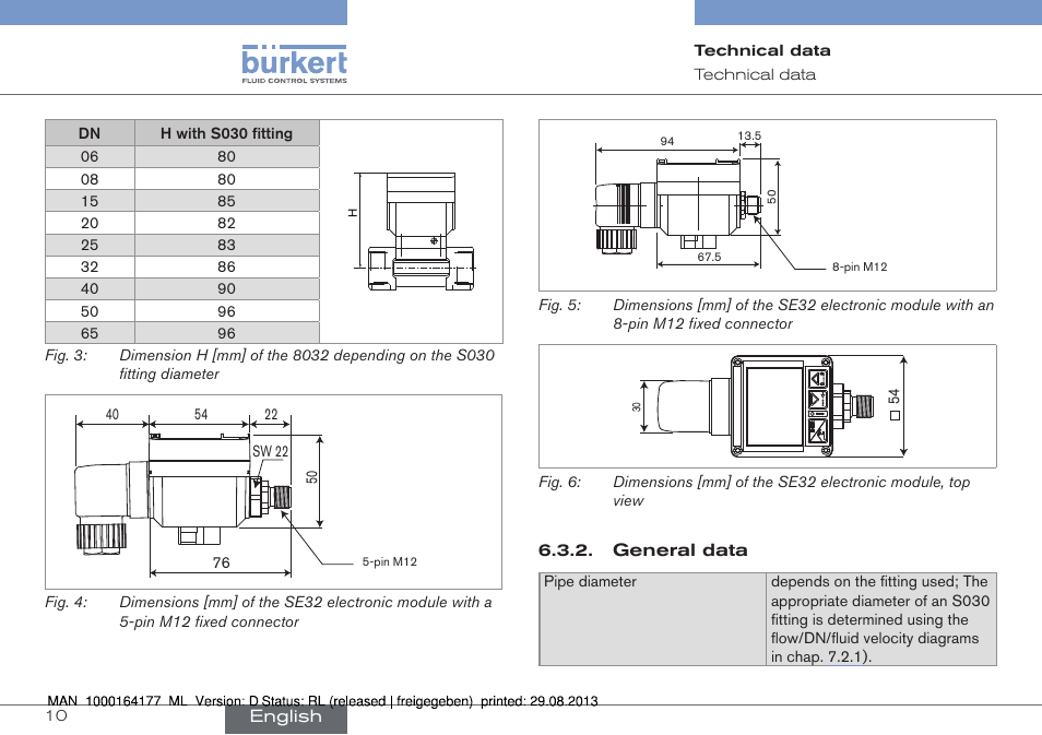 General data | Burkert Type 8072 User Manual | Page 12 / 142