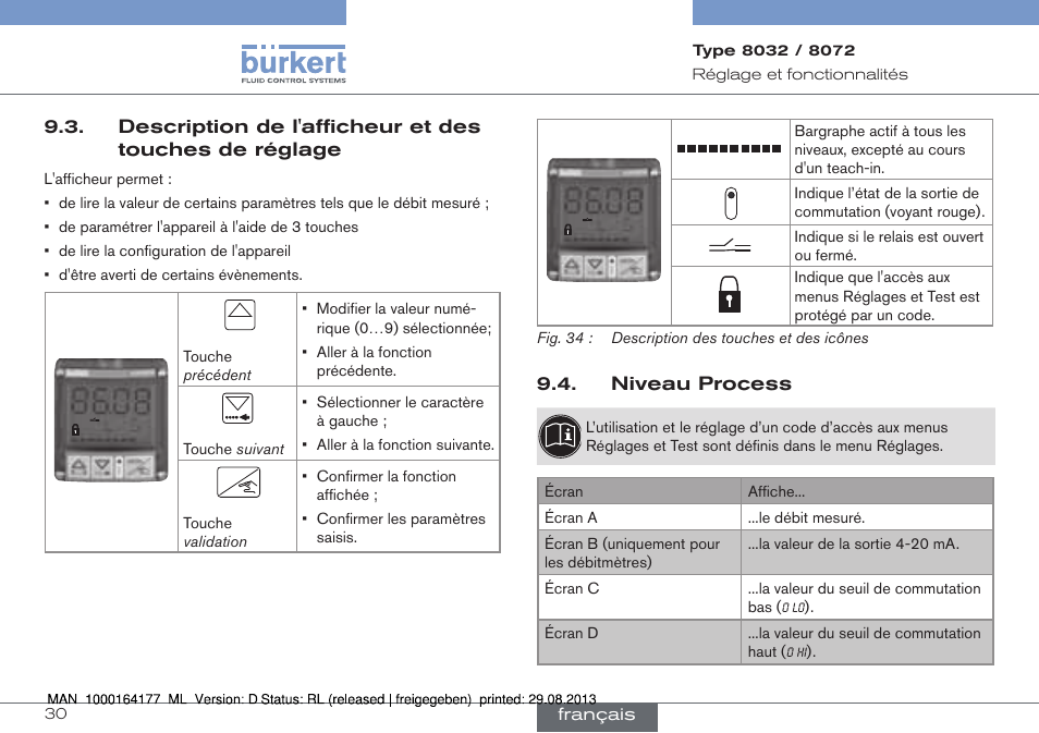 Niveau process | Burkert Type 8072 User Manual | Page 124 / 142