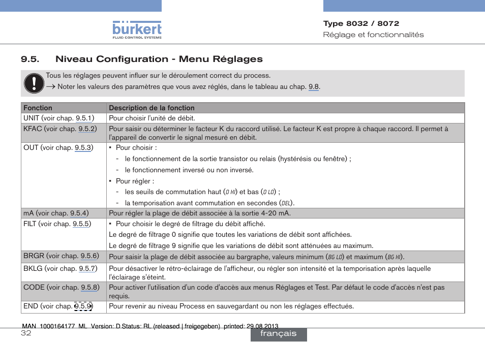 Niveau configuration - menu réglages | Burkert Type 8072 User Manual | Page 126 / 142