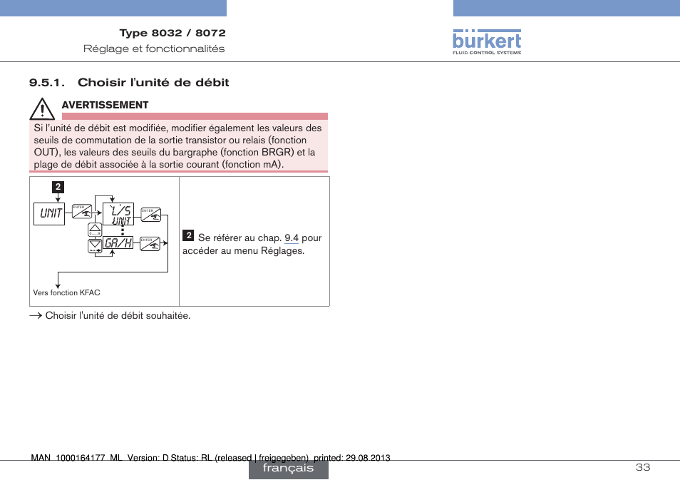 Choisir l'unité de débit, Unit l/s, Ga/h | Burkert Type 8072 User Manual | Page 127 / 142