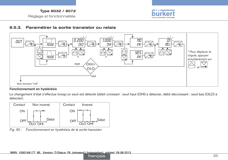 Paramétrer la sortie transistor ou relais | Burkert Type 8072 User Manual | Page 129 / 142