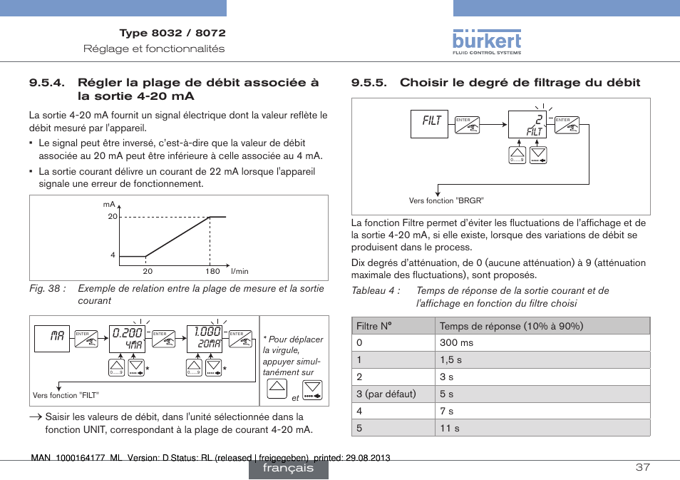 Régler la plage de débit associée à la sortie, 20 ma, Choisir le degré de filtrage du débit | Ma 0.200, Filt 2 | Burkert Type 8072 User Manual | Page 131 / 142