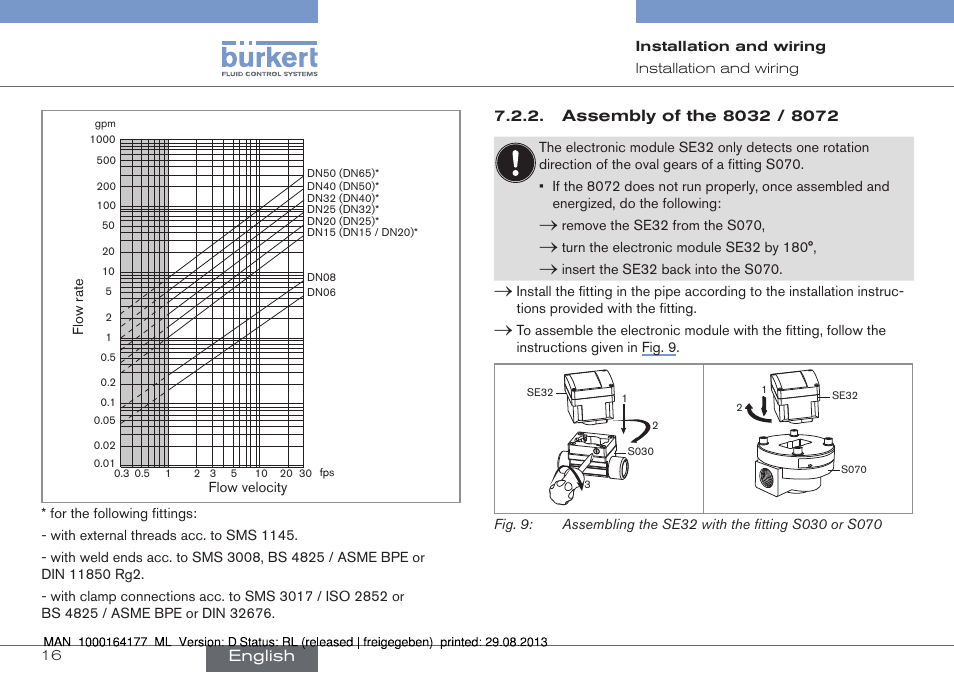 Assembly of the 8032 / 8072 | Burkert Type 8072 User Manual | Page 18 / 142