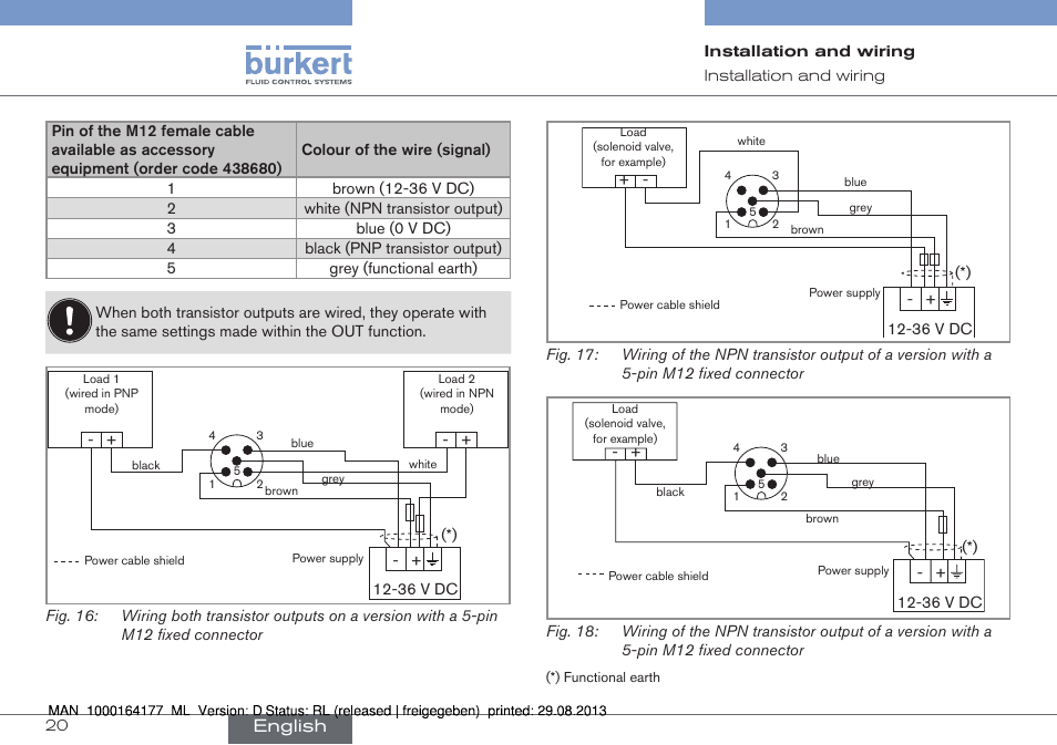 English | Burkert Type 8072 User Manual | Page 22 / 142