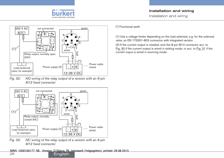 English | Burkert Type 8072 User Manual | Page 28 / 142