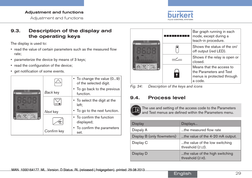 Description of the display and the operating keys, Process level | Burkert Type 8072 User Manual | Page 31 / 142