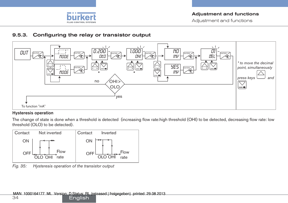 Configuring the relay or transistor output | Burkert Type 8072 User Manual | Page 36 / 142