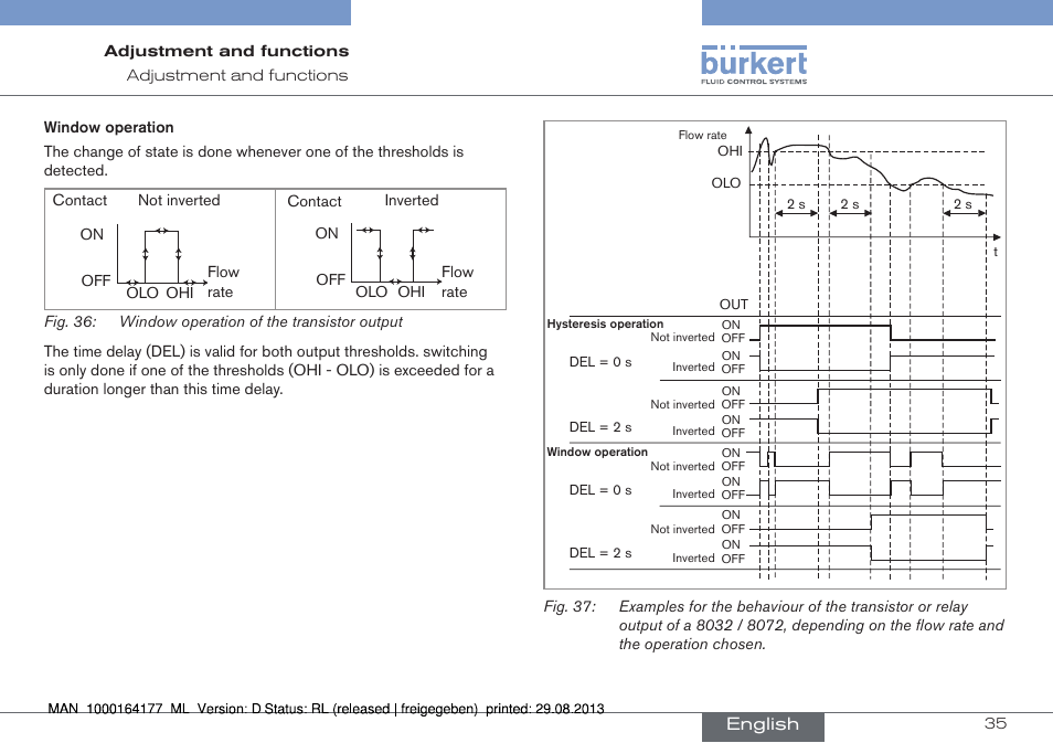 English | Burkert Type 8072 User Manual | Page 37 / 142