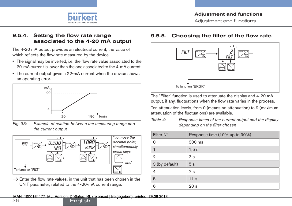 Setting the flow rate range associated to the, 20 ma output, Choosing the filter of the flow rate | Ma 0.200, Filt 2 | Burkert Type 8072 User Manual | Page 38 / 142