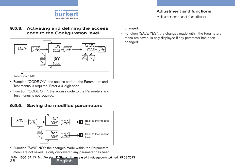 Activating and defining the access code to the, Configuration level, Saving the modified parameters | Code on, End no | Burkert Type 8072 User Manual | Page 40 / 142