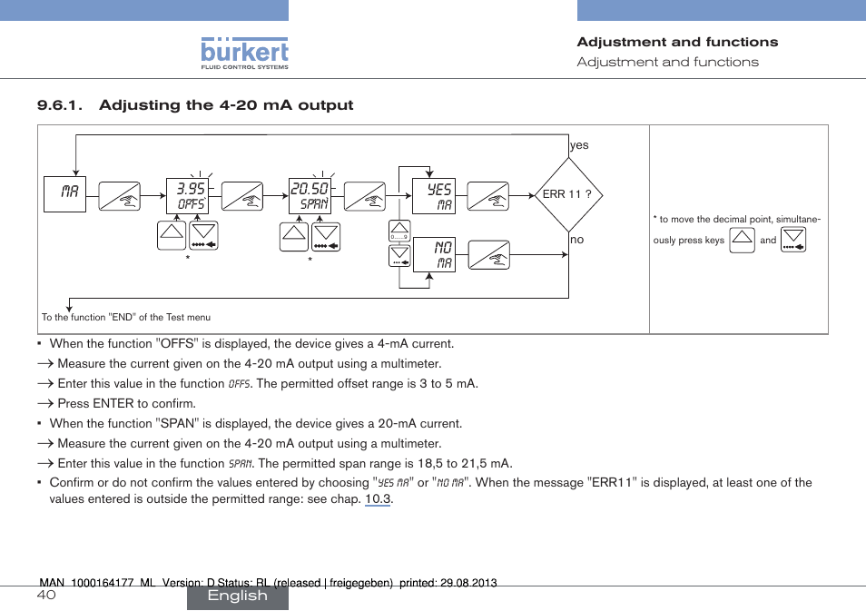 Adjusting the 4-20 ma output | Burkert Type 8072 User Manual | Page 42 / 142