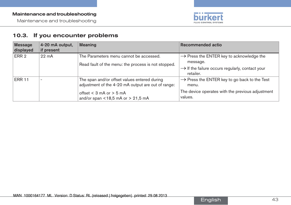 If you encounter problems | Burkert Type 8072 User Manual | Page 45 / 142