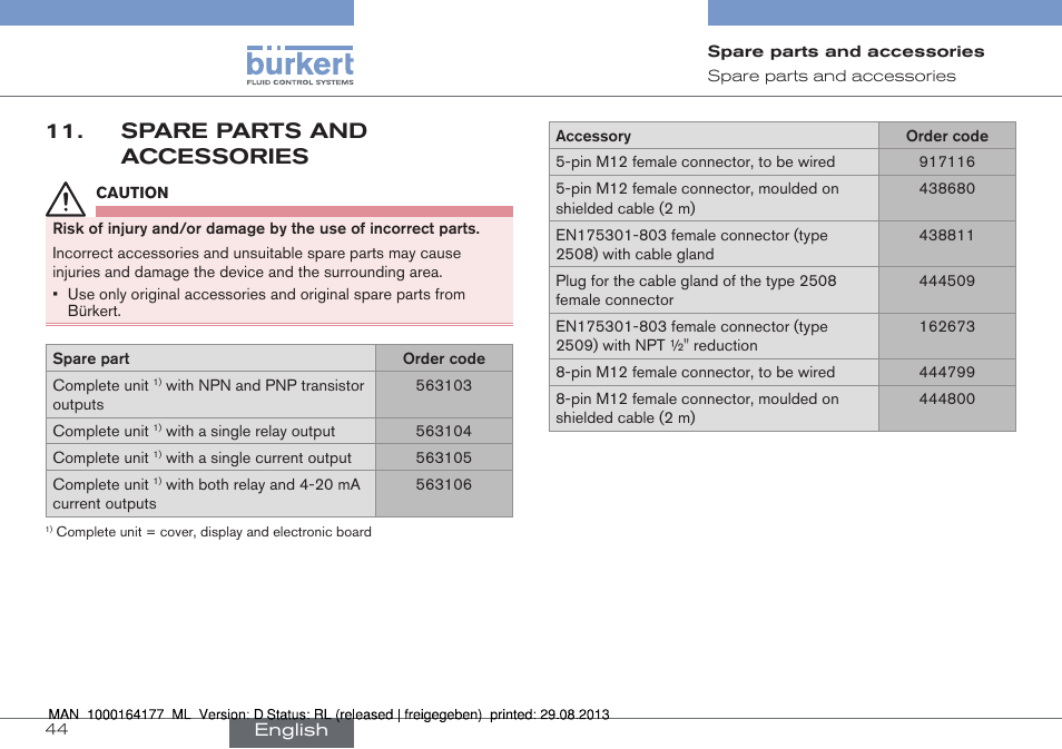 Spare parts and accessories | Burkert Type 8072 User Manual | Page 46 / 142