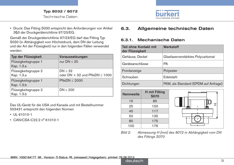 Allgemeine technische daten, Mechanische daten | Burkert Type 8072 User Manual | Page 57 / 142