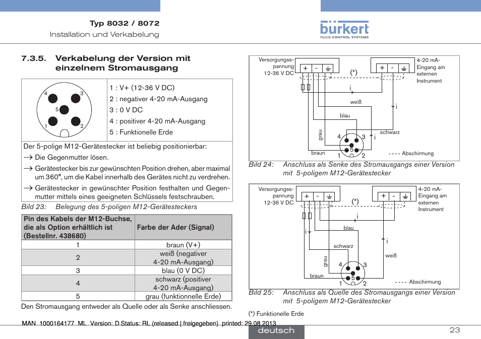 Verkabelung der version mit einzelnem strom, Ausgang | Burkert Type 8072 User Manual | Page 71 / 142
