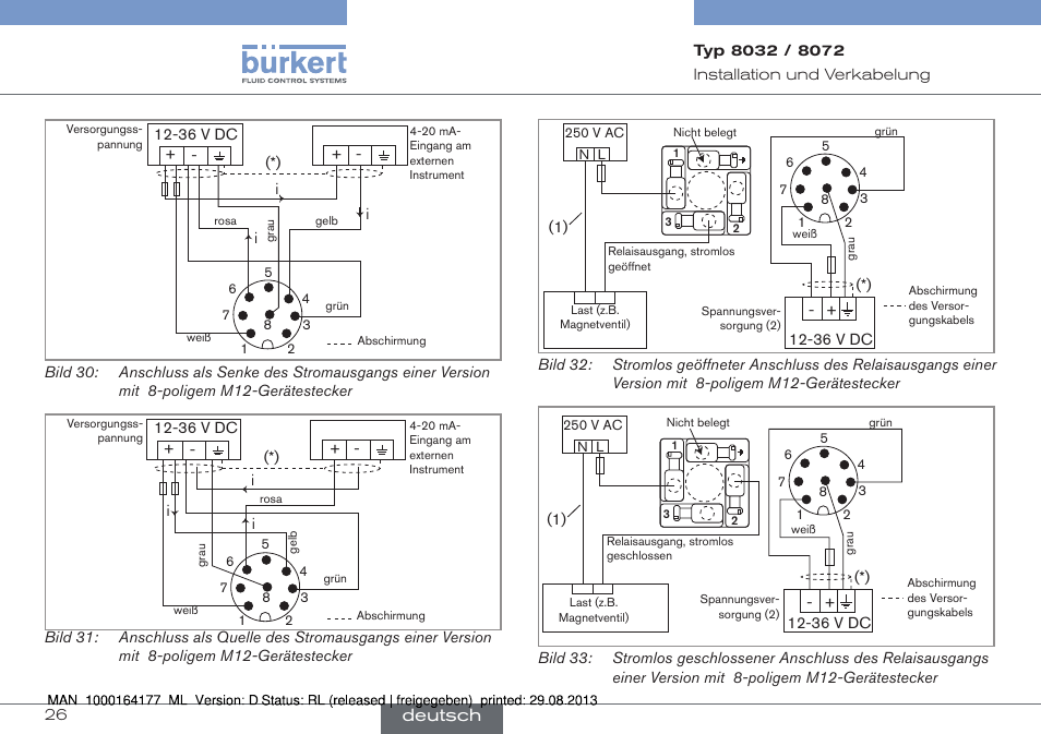 Deutsch | Burkert Type 8072 User Manual | Page 74 / 142