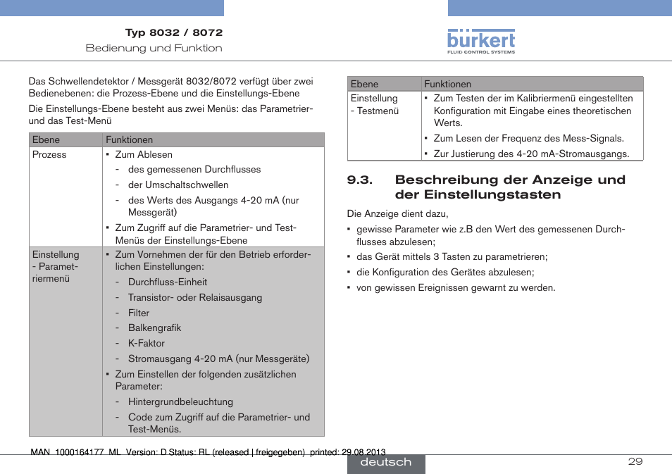 Beschreibung der anzeige und der, Einstellungstasten | Burkert Type 8072 User Manual | Page 77 / 142