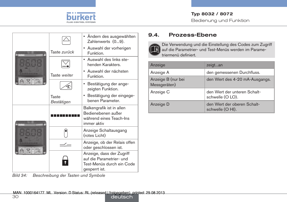 Prozess-ebene | Burkert Type 8072 User Manual | Page 78 / 142