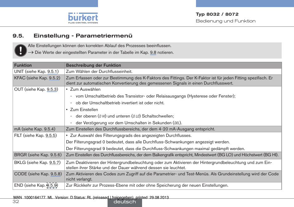 Einstellung - parametriermenü | Burkert Type 8072 User Manual | Page 80 / 142