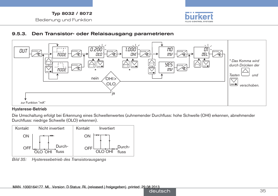 Den transistor- oder relaisausgang parametrieren | Burkert Type 8072 User Manual | Page 83 / 142