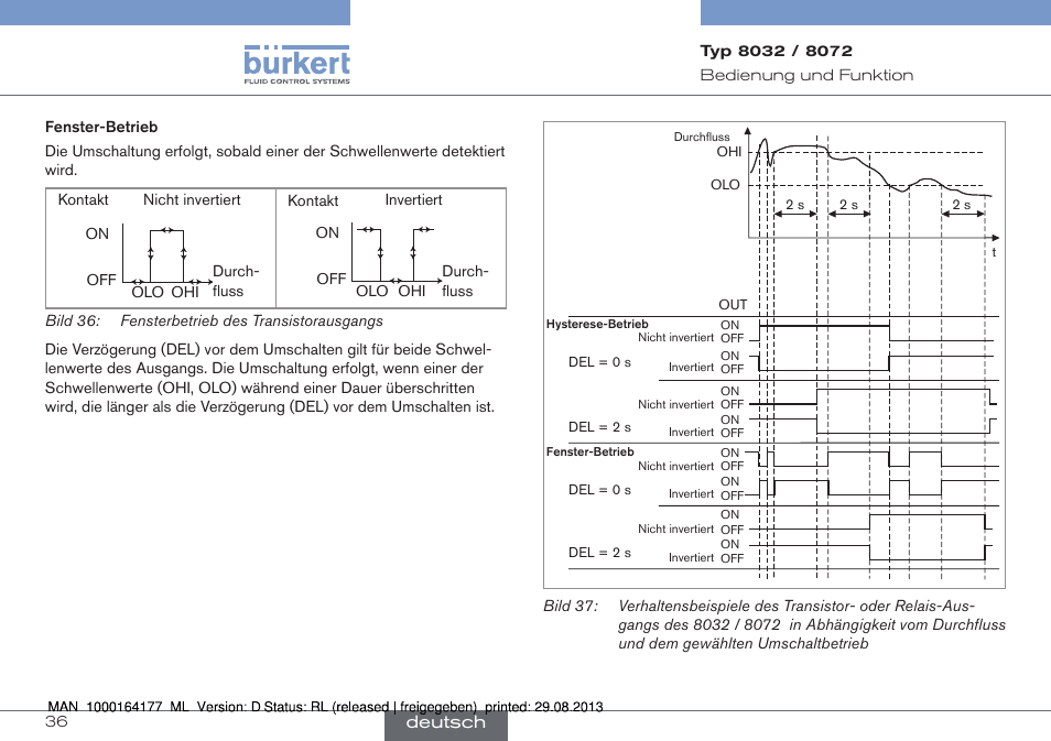 Deutsch | Burkert Type 8072 User Manual | Page 84 / 142