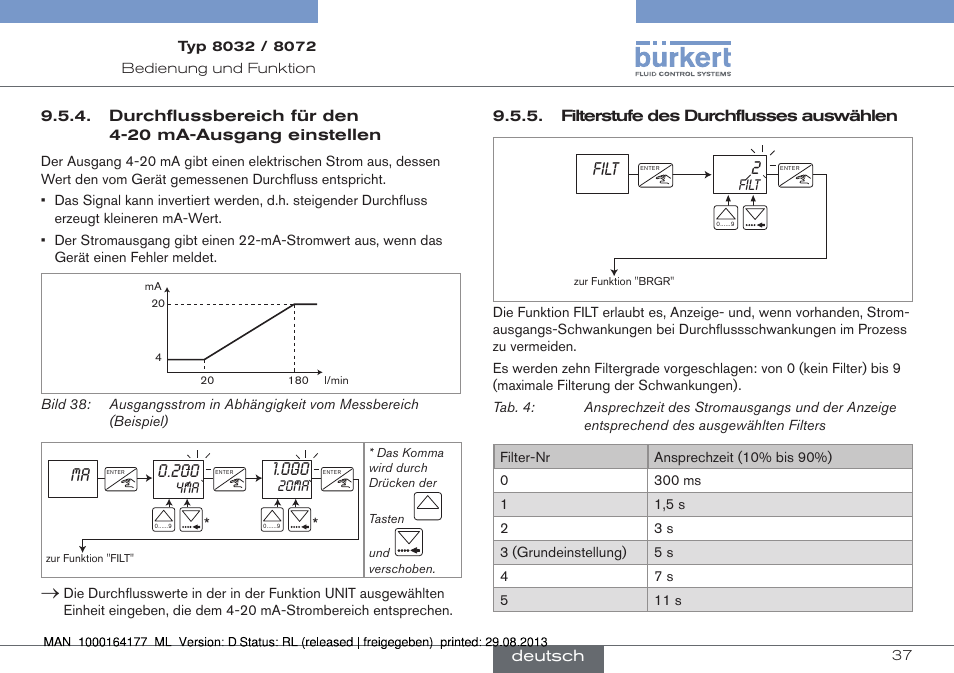 Durchflussbereich für den 4-20 ma-ausgang, Einstellen, Filterstufe des durchflusses auswählen | Ma 0.200, Filt 2 | Burkert Type 8072 User Manual | Page 85 / 142