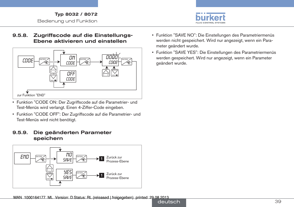 Zugriffscode auf die einstellungs-ebene aktivie, Ren und einstellen, Die geänderten parameter speichern | Code on, End no | Burkert Type 8072 User Manual | Page 87 / 142