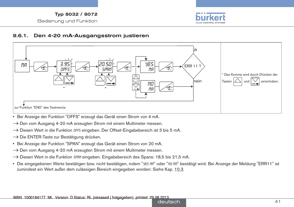 Den 4-20 ma-ausgangsstrom justieren | Burkert Type 8072 User Manual | Page 89 / 142